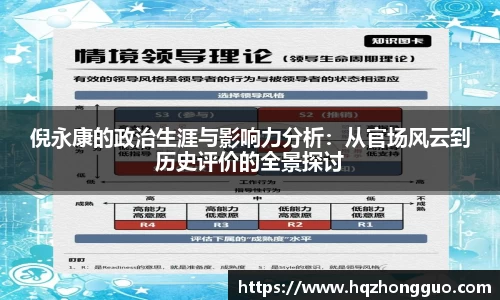 倪永康的政治生涯与影响力分析：从官场风云到历史评价的全景探讨